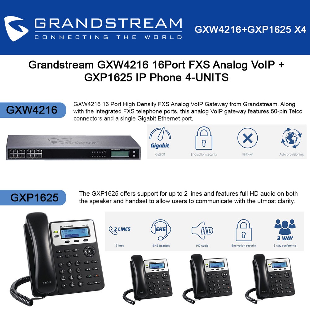 Grandstream инструкция на русском. Grandstream gxp1625 IP. Grandstream gxp1625 трубка с крестиком. VOIP-шлюз Grandstream gxw4216. Grandstream шлюз IP GXW-4216.