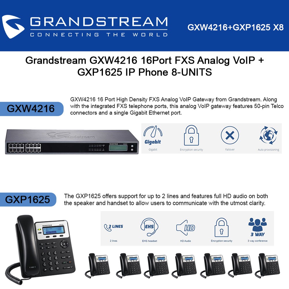 Grandstream FXO IP Gateway GXW4216 16 Ports (1-Unit) with IP Phone ...