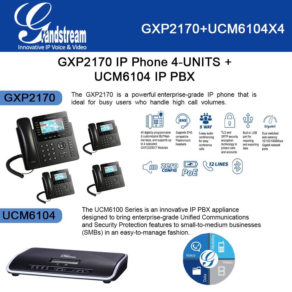 GXP2170x4+UCM6104