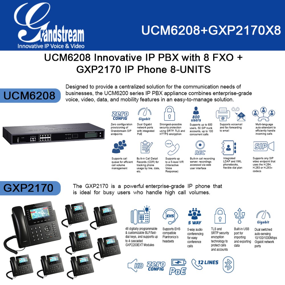 UCM6208+GXP2170X8