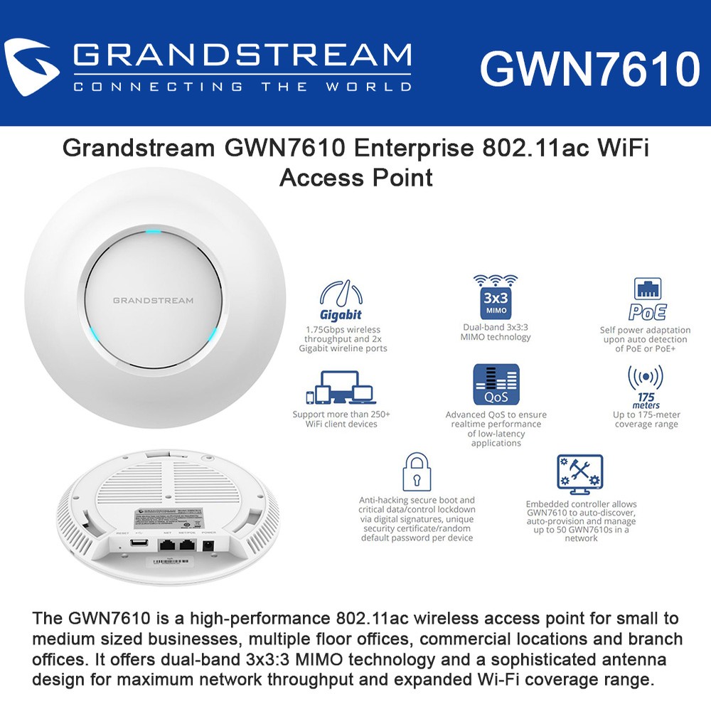 GWN7610