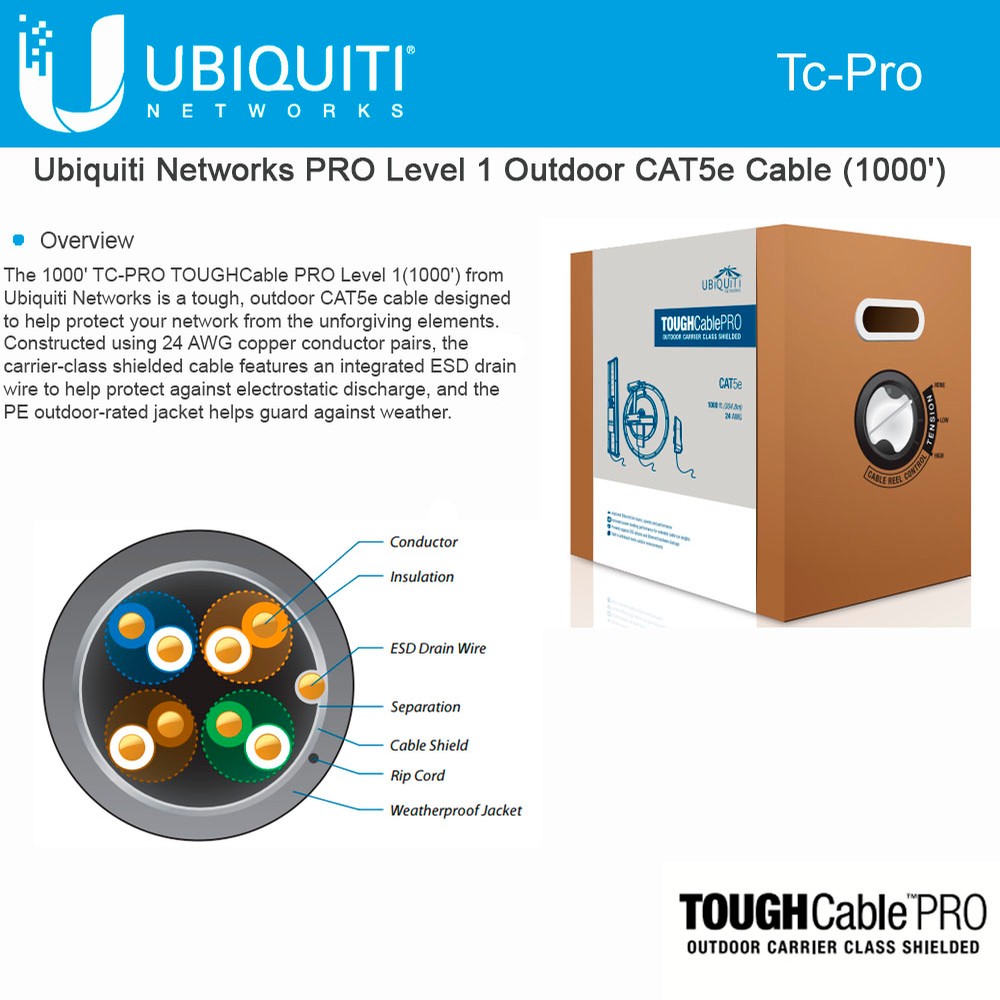 TC-PRO