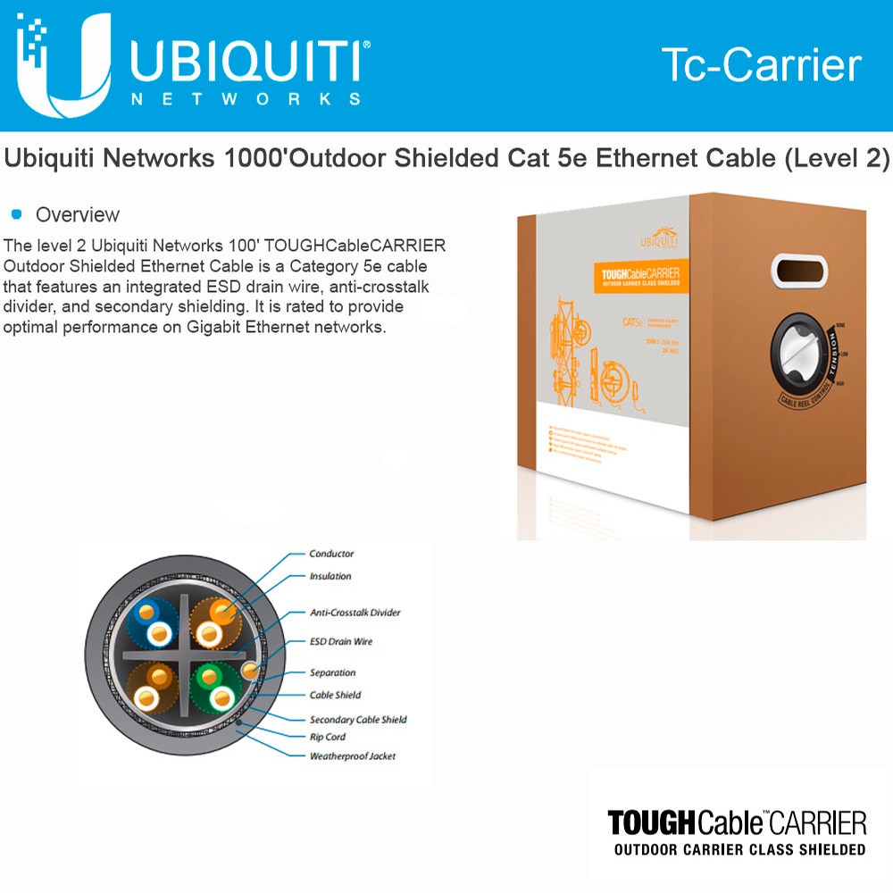 Outdoor Carrier Class Shielded Ethernet Cable 1000-ft Ubiquiti Networks TC-CARRIER TOUGHCable Carrier Outdoor Carrier Class Shielded Ethernet Cable 1000-ft Ubiquiti Networks TC-CARRIER TOUGHCable Carrier