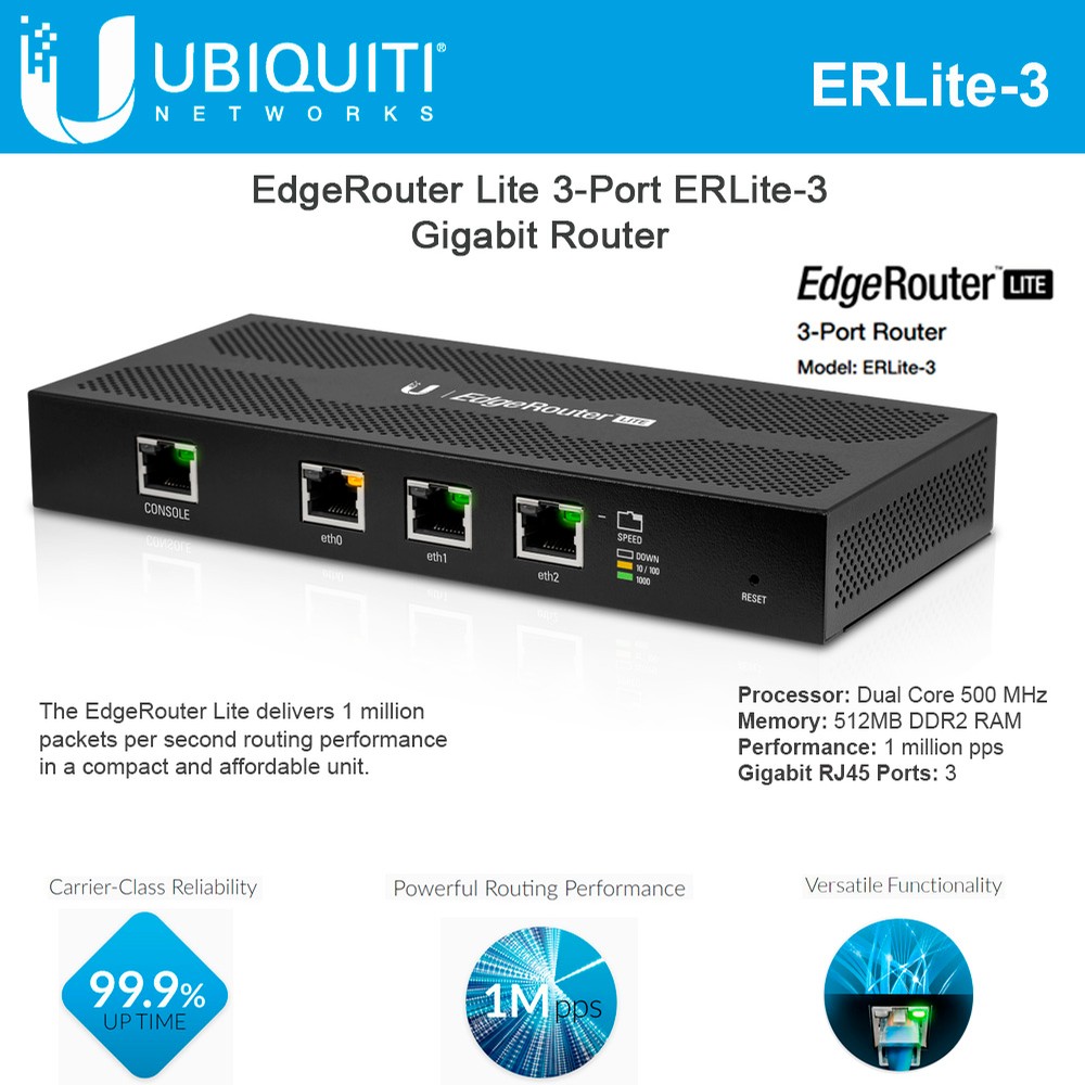 ERLite-3
