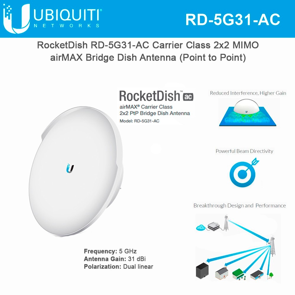 RD-5G31-AC