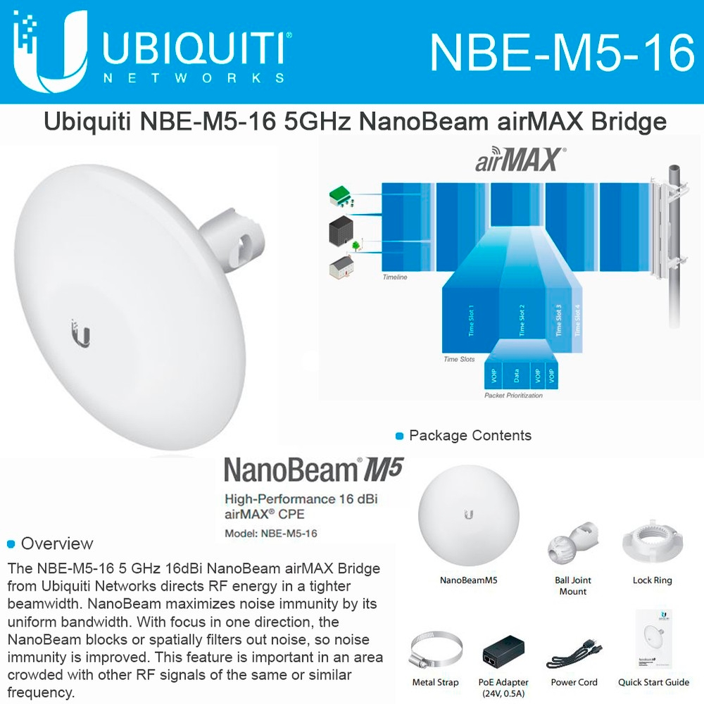 Ubiquiti Networks NBEM516 5GHz NanoBeam M5 16dBi 2x2 INTERNATIONAL