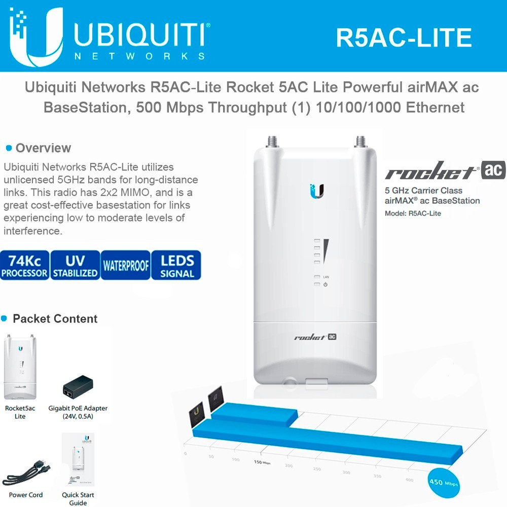 R5AC-LITE