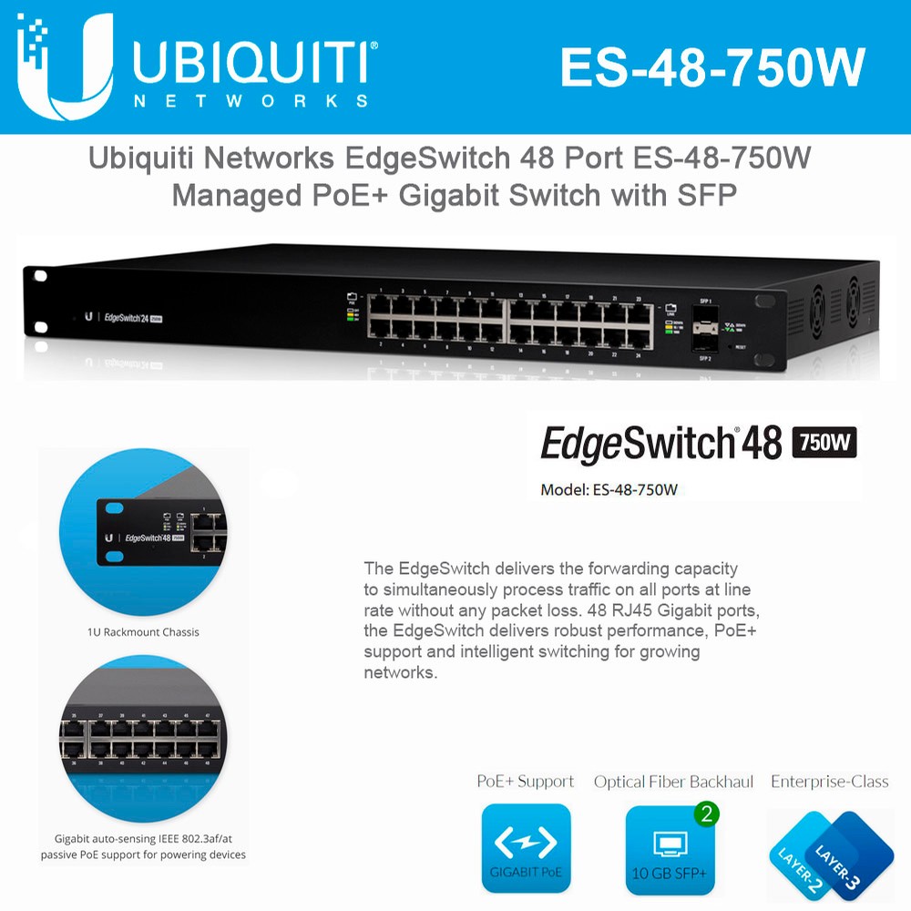 Ubiquiti Networks EdgeSwitch 48 Port ES48750W Managed PoE+ Gigabit