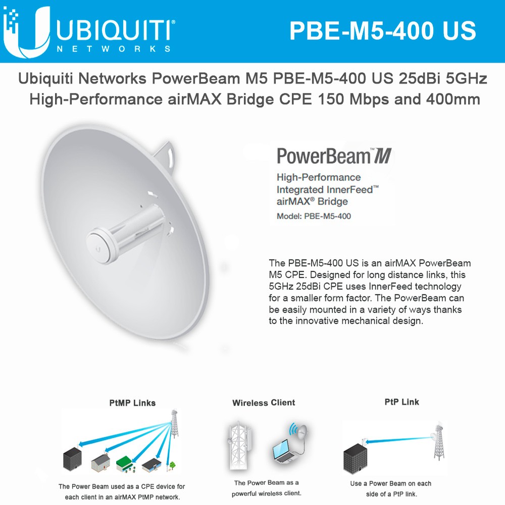Ubiquiti Networks PowerBeam M5 PBE-M5-400 US 25dBi 5GHz High ...