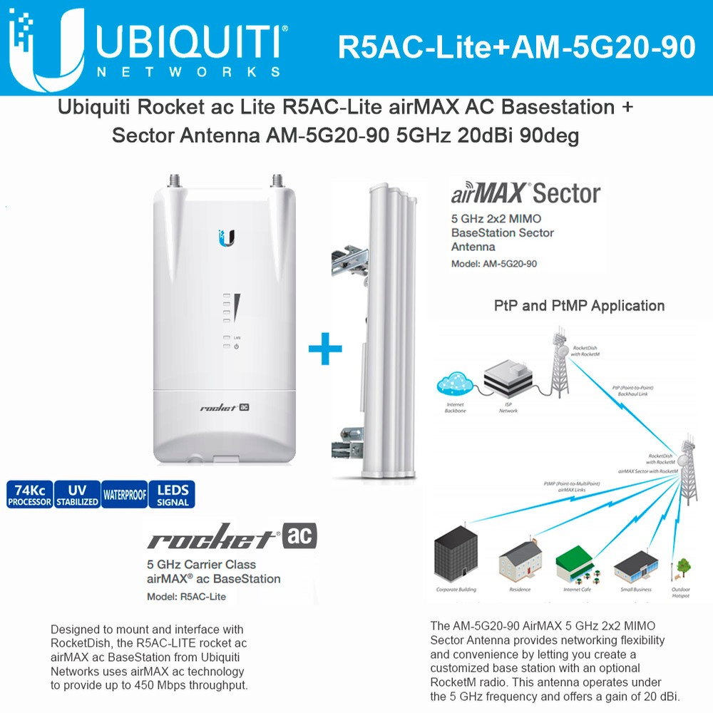 Ubiquiti Rocket ac Lite R5AC-Lite airMAX AC Basestation with Sector Antenna  AM-5G20-90 5GHz 20dBi