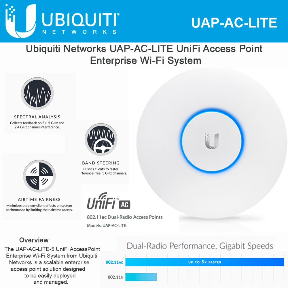 Ubiquiti Networks UniFi AC Lite AP UAP-AC-LITE 802.11ac Dual Radio ...