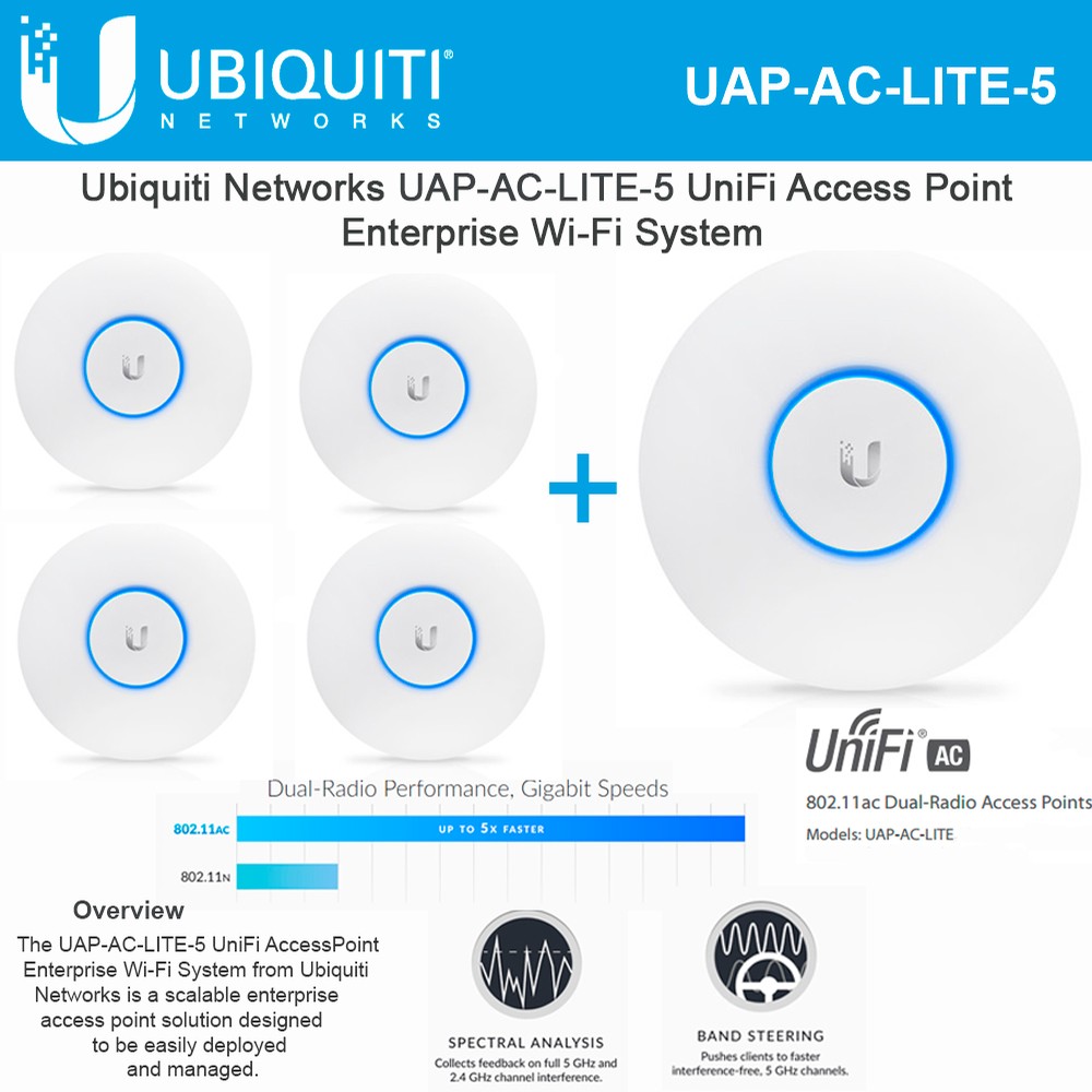 Ubiquiti unifi ap ac lr 5-pack. Ubiquiti unifi ap ac lite. Ubiquiti unifi ap ac lite access point. Unifi ap ac lite. Uap ac lite.