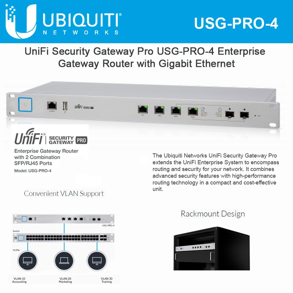 waterval zelfstandig naamwoord blad Ubiquiti UniFi Security Gateway Pro 4 USG-PRO-4 Enterprise Router Gigabit  Ethernet 2 SFP/RJ-45 Ports