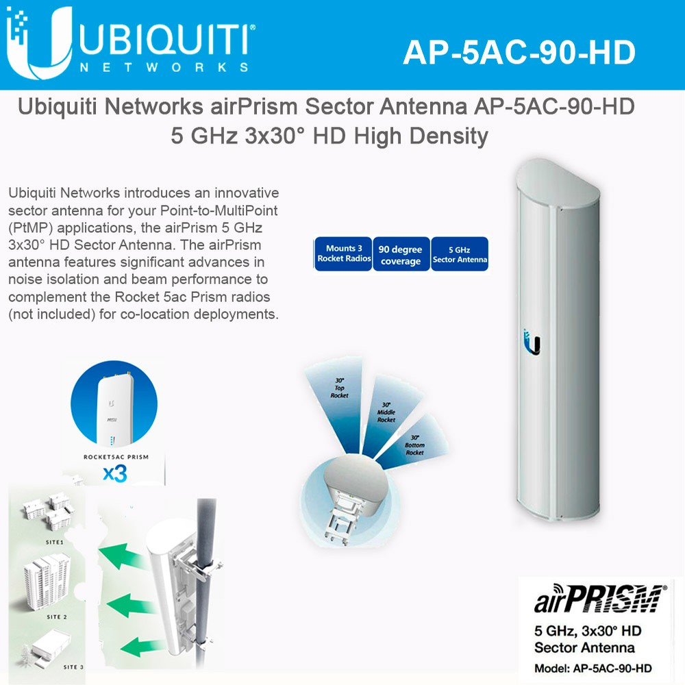 AP-5AC-90-HD