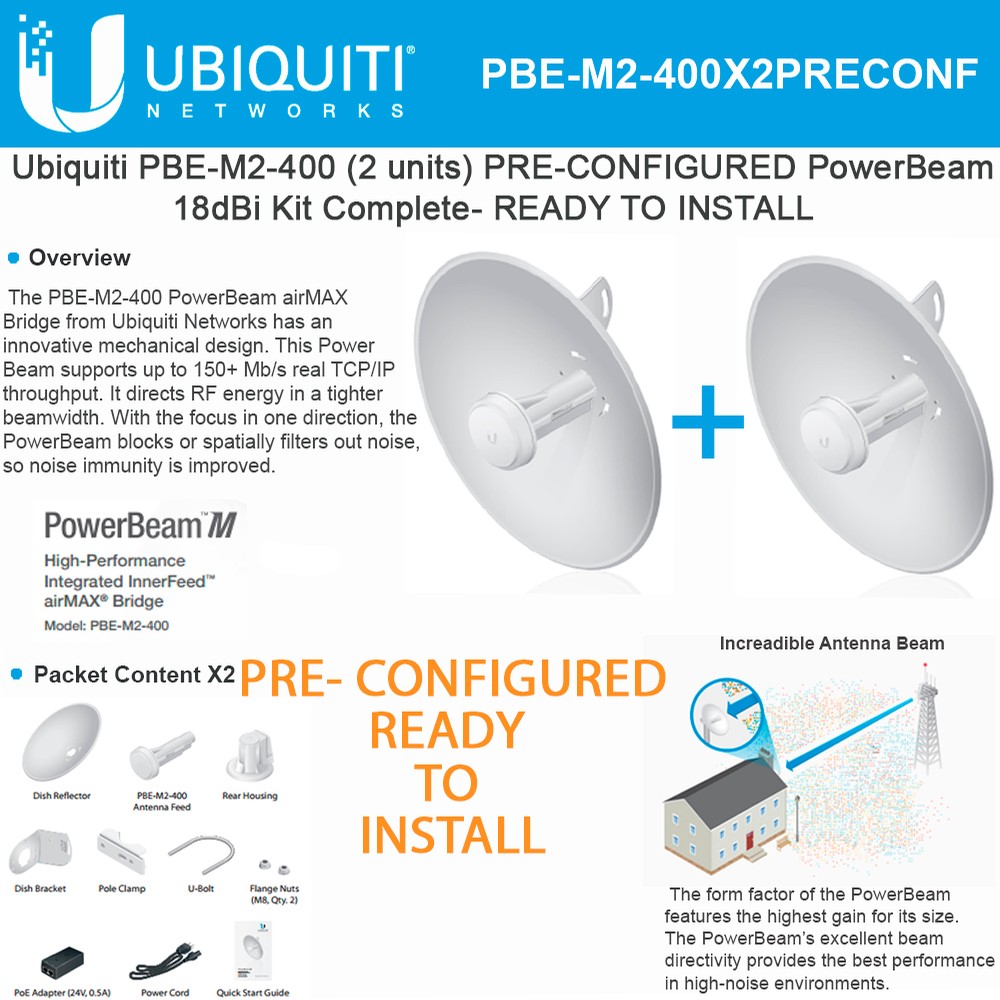 Ubiquiti PowerBeam M2 PBE-M2-400 US PRE-CONFIGURED 2.4GHz 18dBi airMAX ...