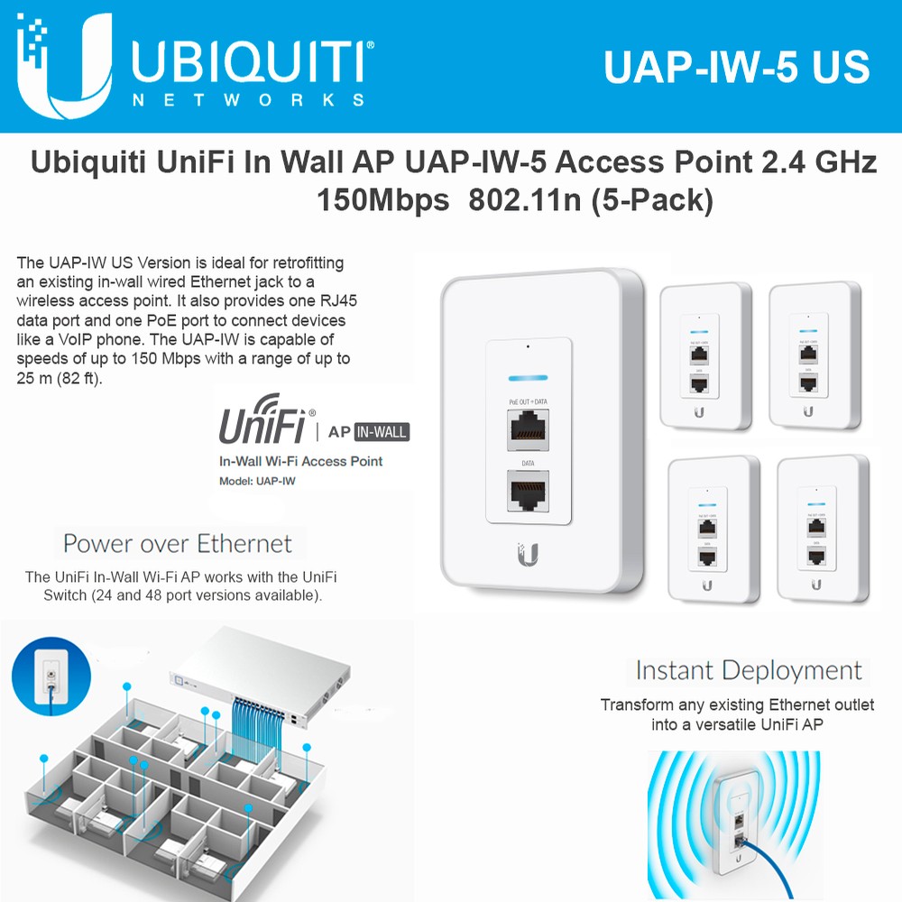 Ubiquiti Networks UniFi In-Wall Wireless Access Point 2.4GHz UAP-IW-5