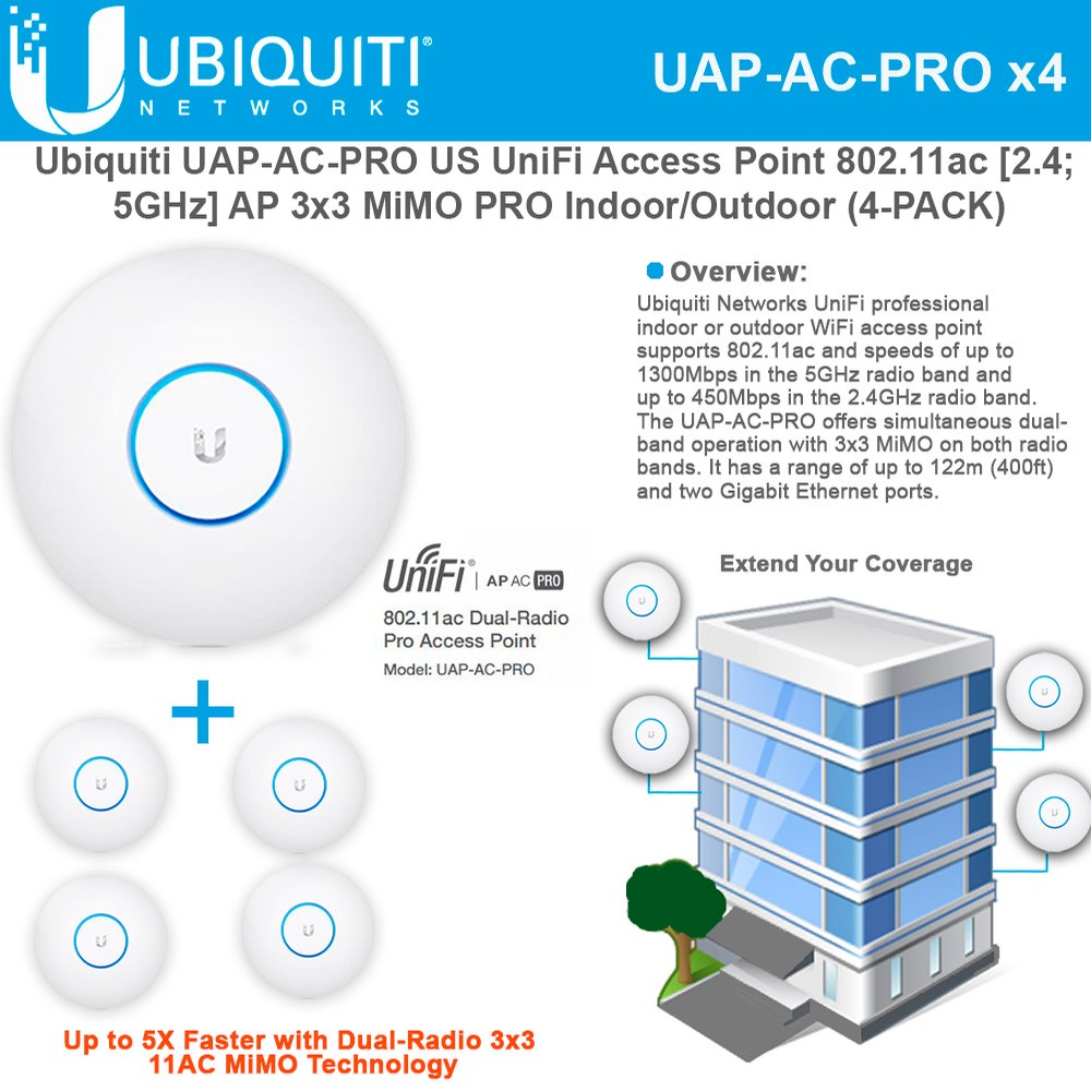 Ubiquiti UniFi UAP-AC-PRO PoE+ Access Point - 2.4/5 GHz