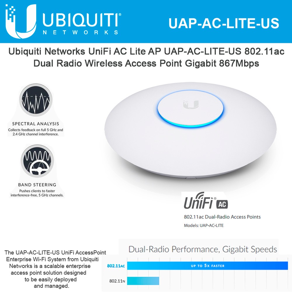 UAP-AC-LITE-US