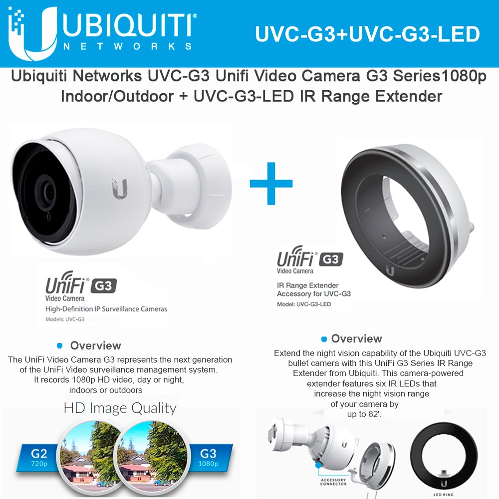 UVC-G3+UVC-G3-LED