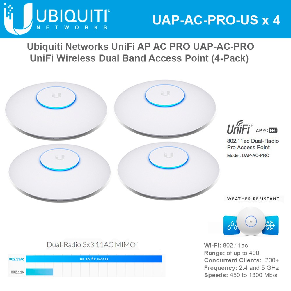 Ubiquiti UniFi UAP-AC-PRO PoE+ Access Point - 2.4/5 GHz - 1.3 Gbps