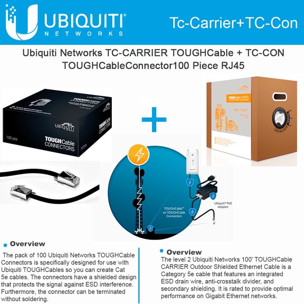 TC-Carrier+TC-Con