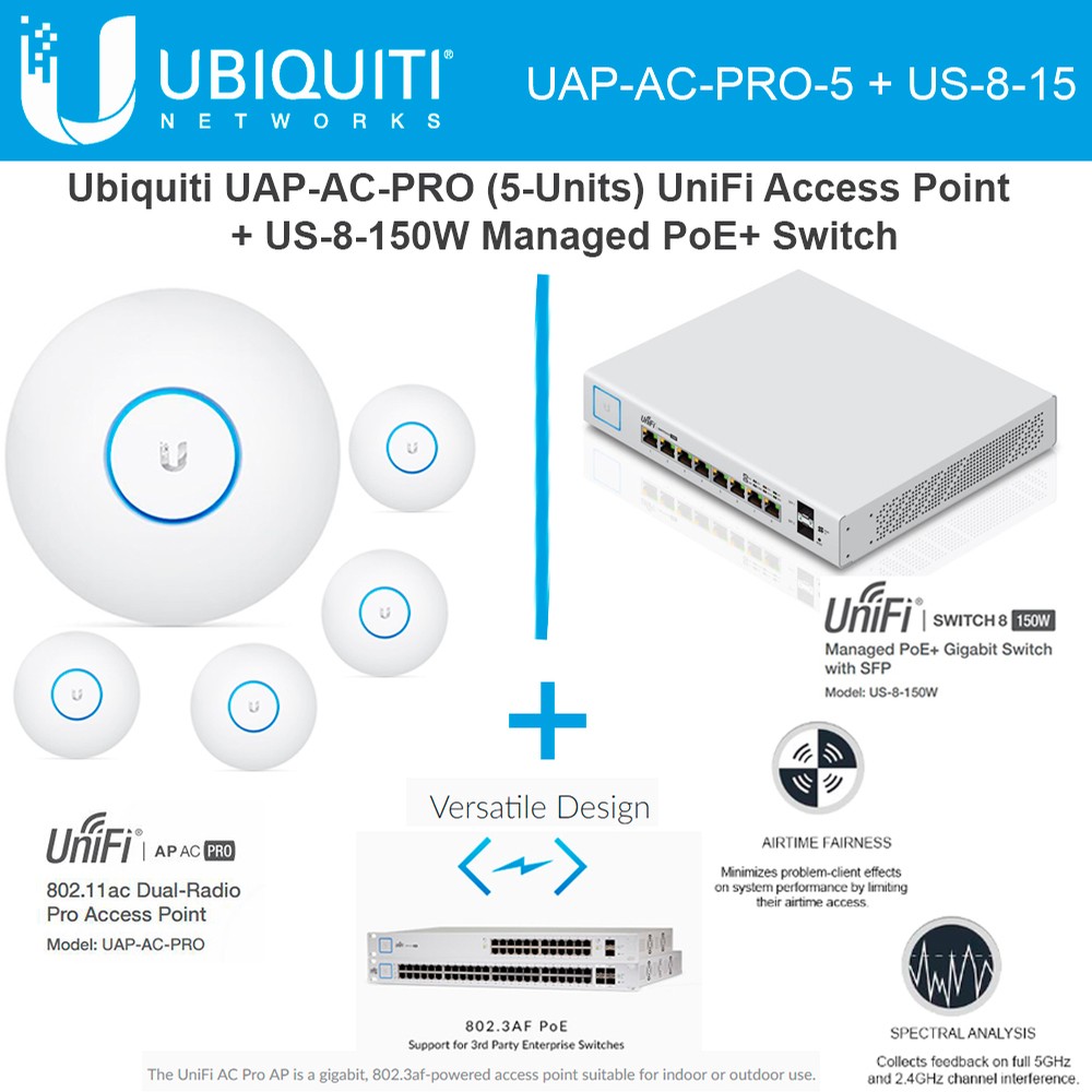 UAP-AC-PRO-5+US-8-15