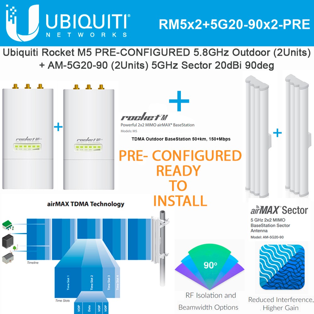 Ubiquiti Rocket M5 5.8GHz 2Pack PRE-CONF + AM-5G20-90 2Pack Sector ...