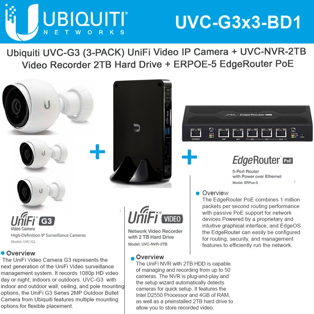 UVC-G3x3-BD1