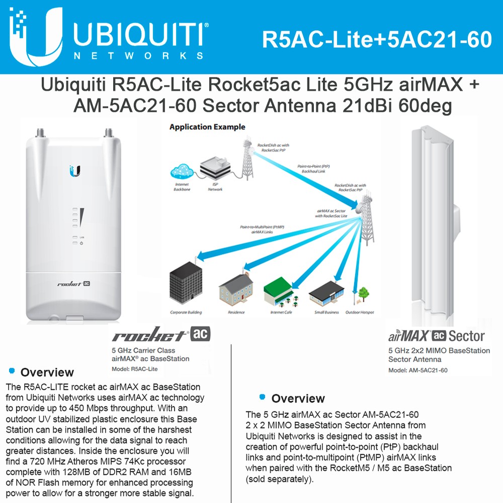 Afslut undersøgelse udbrud Ubiquiti Rocket 5ac lite R5AC-Lite airMAX ac Basestation 5GHz w/ airMAX  11ac AM-5AC21-60 21dBi 60deg