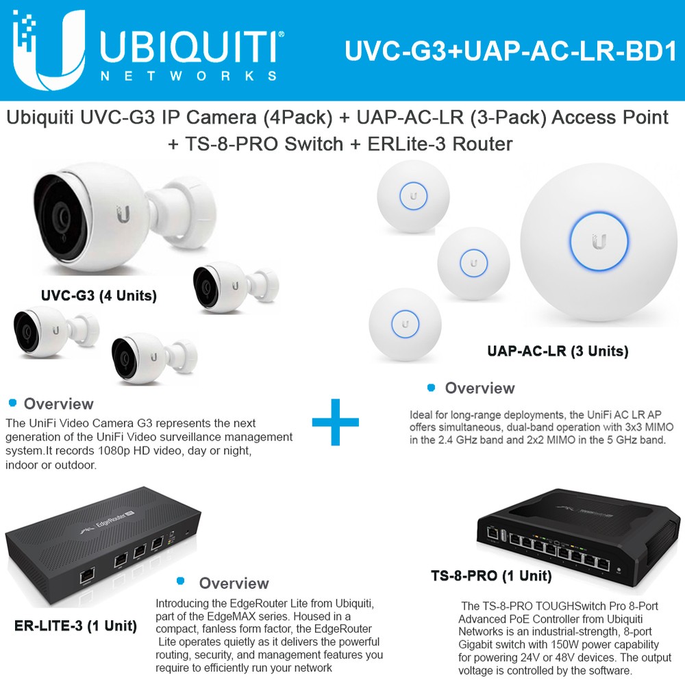UVC-G3+UAP-AC-LR-BD1
