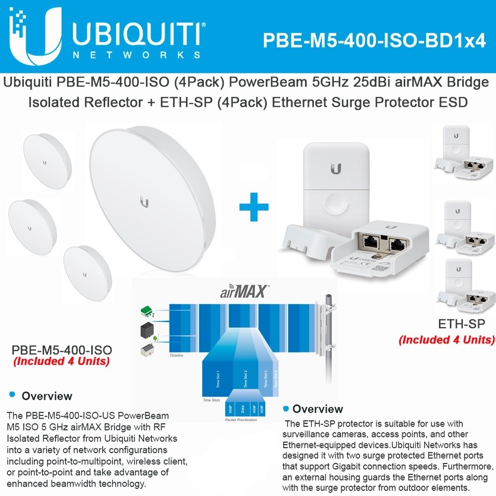 Ubiquiti PowerBeam M5 PBE-M5-400-ISO (4-Pk) 25dBi with Ethernet Surge ...