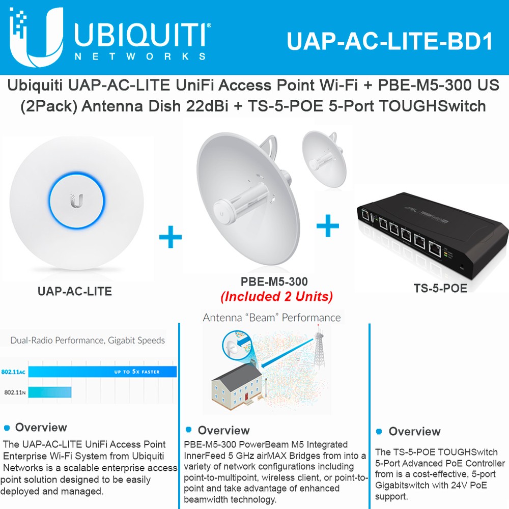 Ubiquiti UniFi AP AC UAPACLITEUS w/ PowerBeam M5 PBEM5300 2Pack