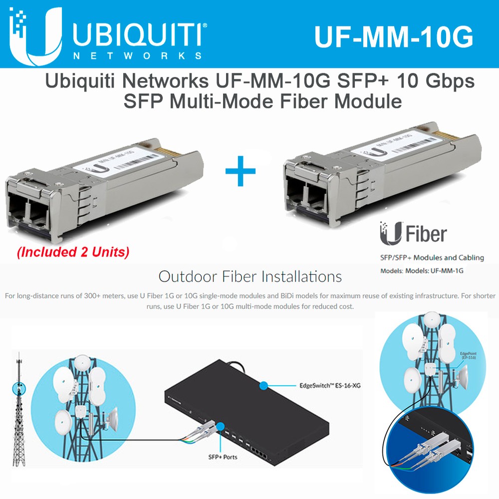 Ubiquiti UF-MM-10G SFP+Modules Two Pack