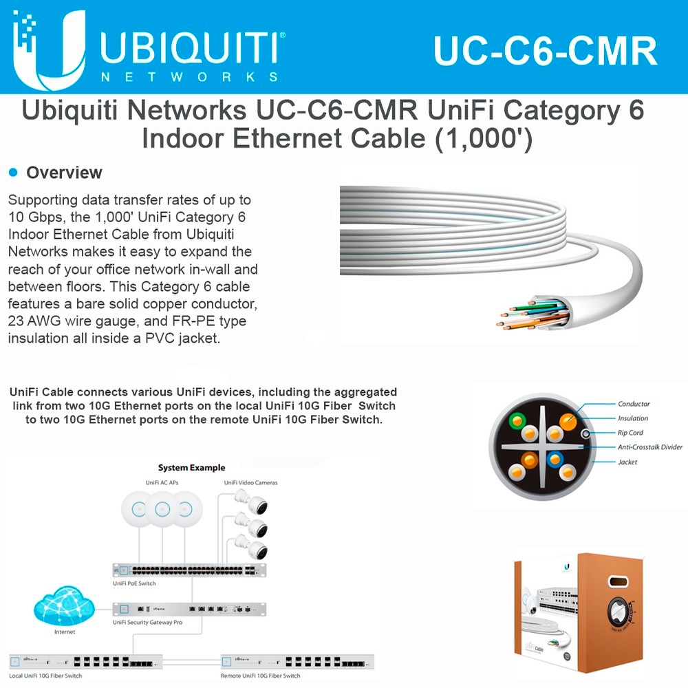 UC-C6-CMR
