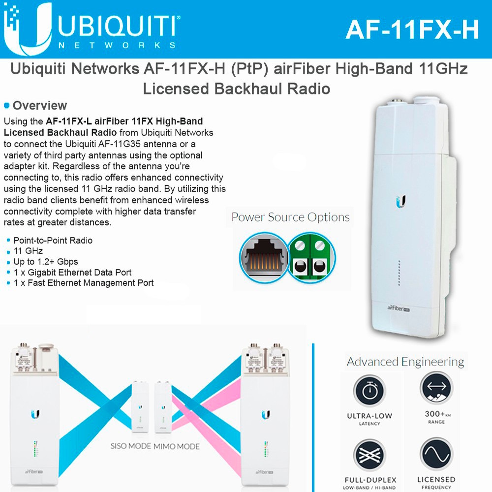 AirFiber 11FX AF-11FX Licensed Backhaul Wi-FI Radio 11GHz Full-Duplex Point to Point Radio 