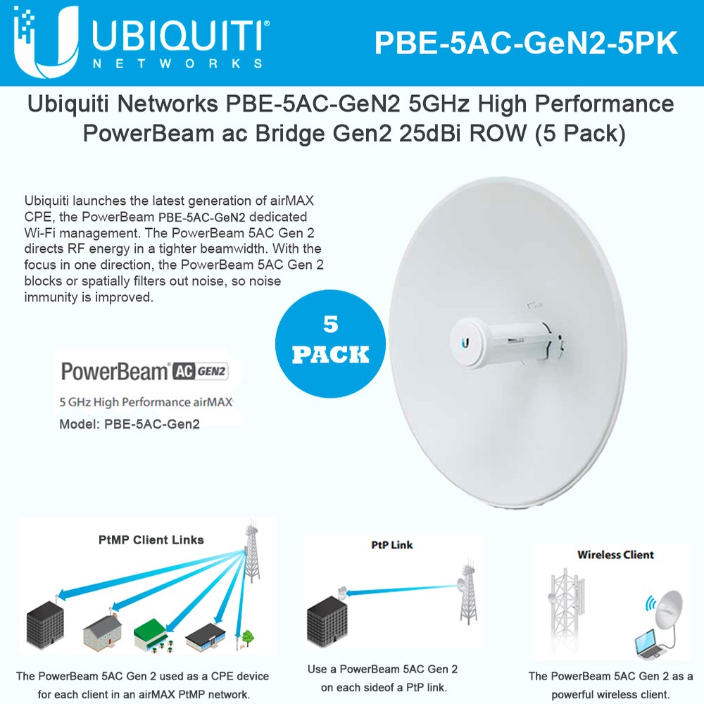 Ubiquiti Networks PowerBeam ac Gen2 PBE-5AC-GeN2 5GHz High Performance ...