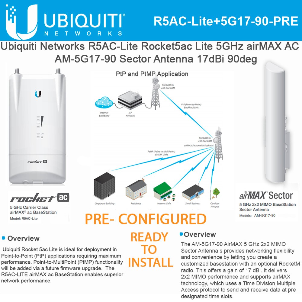 Lite 5g. Ubiquiti 5ac Lite. Rocket r5ac‑Lite. 5 GHZ Carrier class AIRMAX. Потребляемая мощность оборудованием Ubiquiti Rocket 5ac.