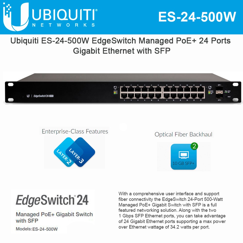 Ubiquiti Networks EdgeSwitch 24Port ES24500W 500Watt Managed PoE+