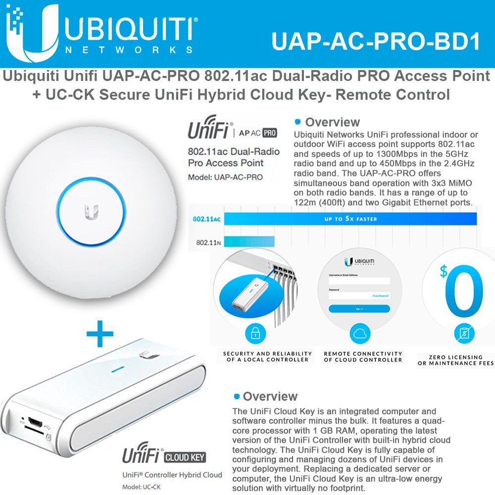 Wireless Access Point UC-CK White Bundle with Ubiquiti UniFi Cloud Key ,White 802.11 B/A/G/n/AC Ubiquiti Unifi Ap-AC Lite UAPACLITEUS 