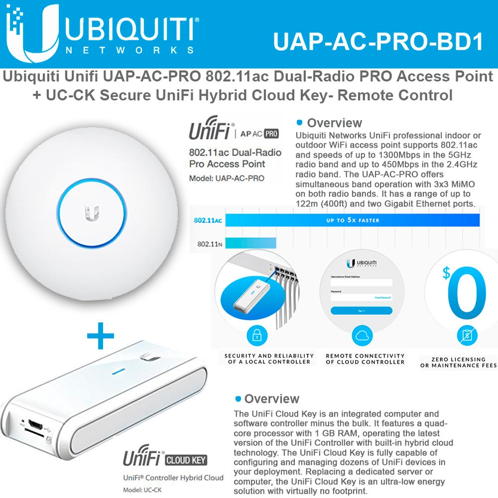 aceleración solo Realmente Ubiquiti Unifi UAP-AC-PRO Access Point w/ Unifi Cloud Key UC-CK Remote  Control