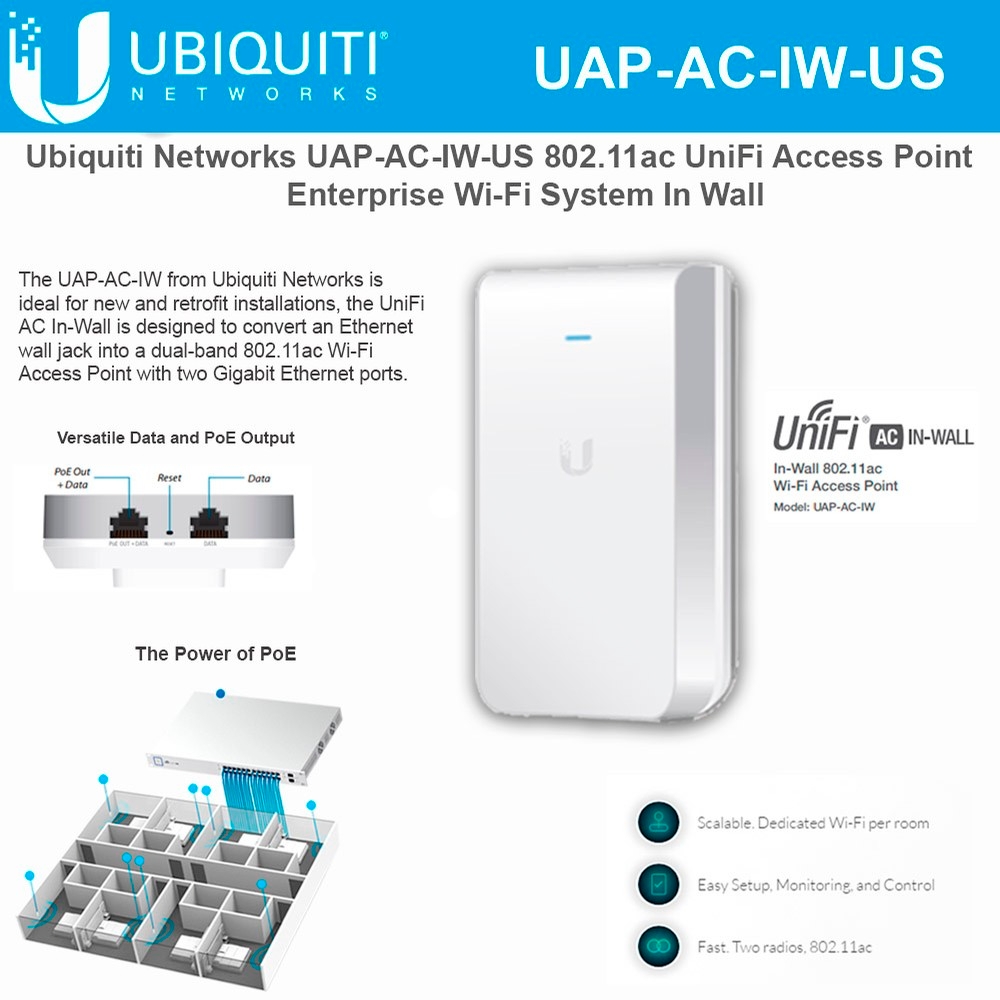 UAP-AC-IW-US