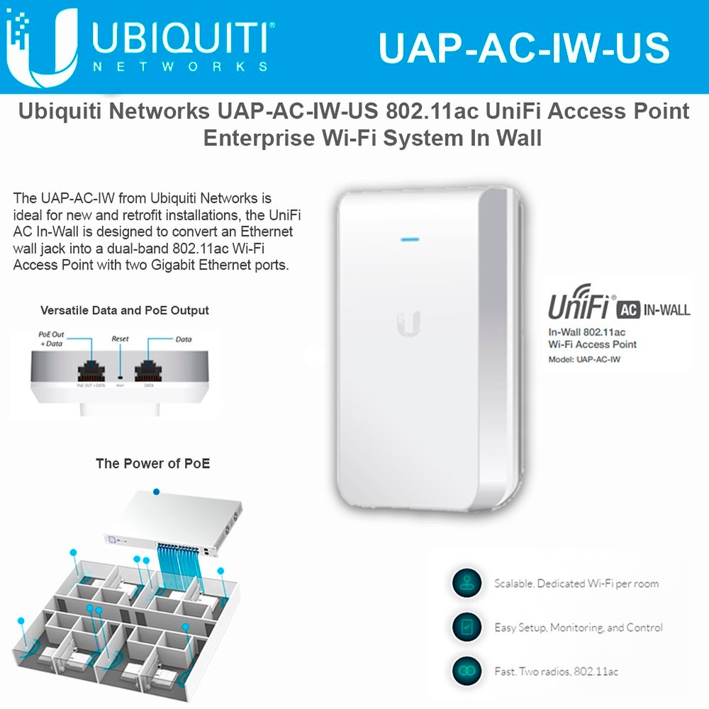 Vidunderlig Autonomi For tidlig Ubiquiti UniFi In-Wall 802.11ac Wireless Access Point UAP-AC-IW US Version UniFi  AC In-Wall