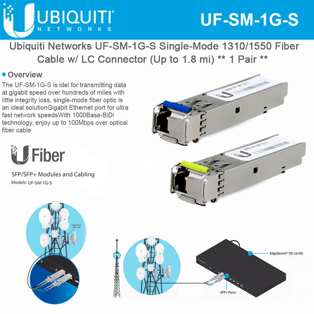 UF-SM-1G-S