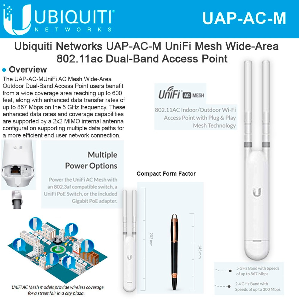 UAP-AC-M