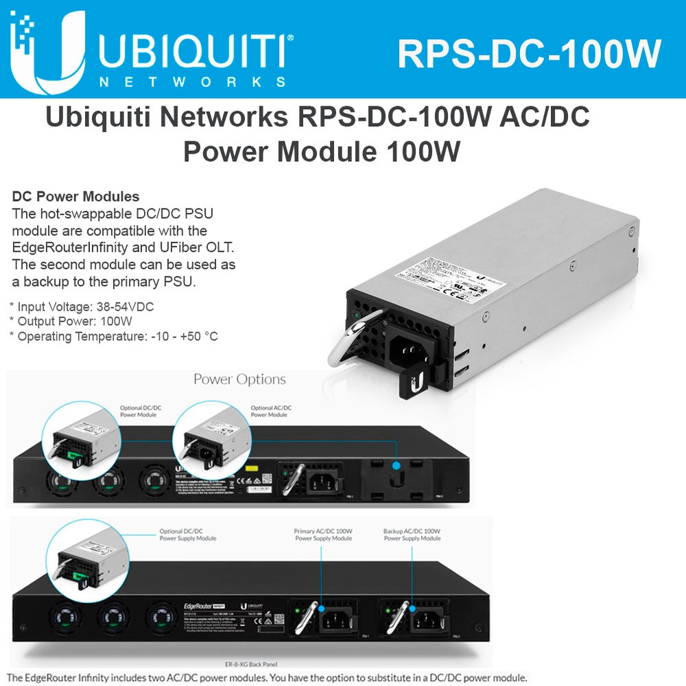 Ubiquiti Networks Power Module DC RPSDC100W 100 Watts