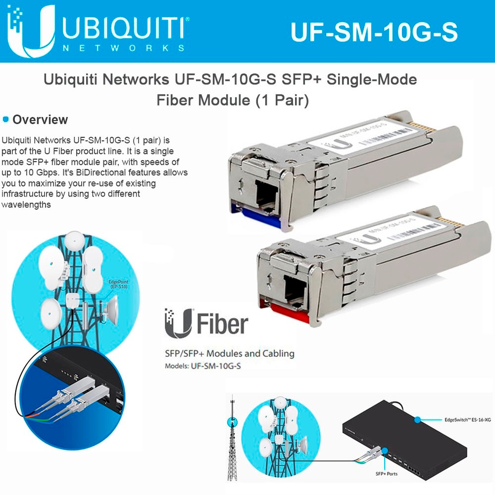 UF-SM-10G-S