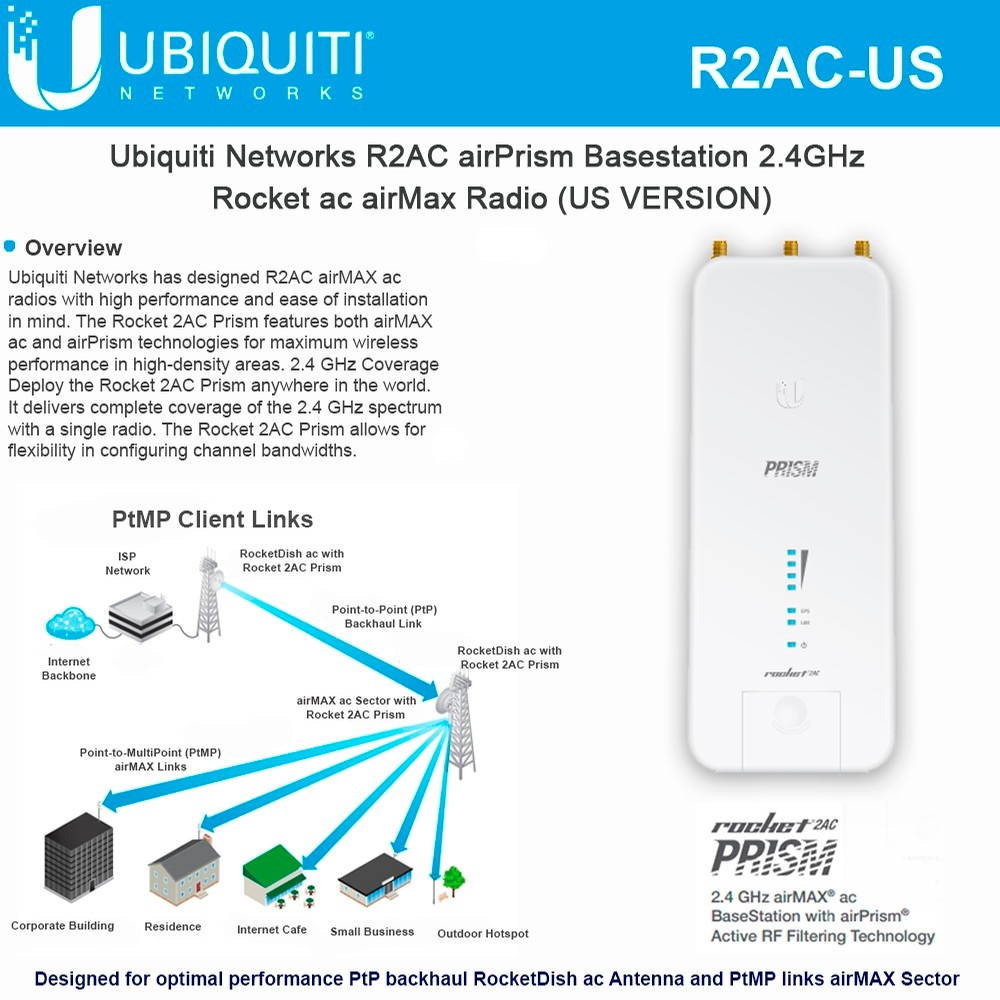R2AC-US