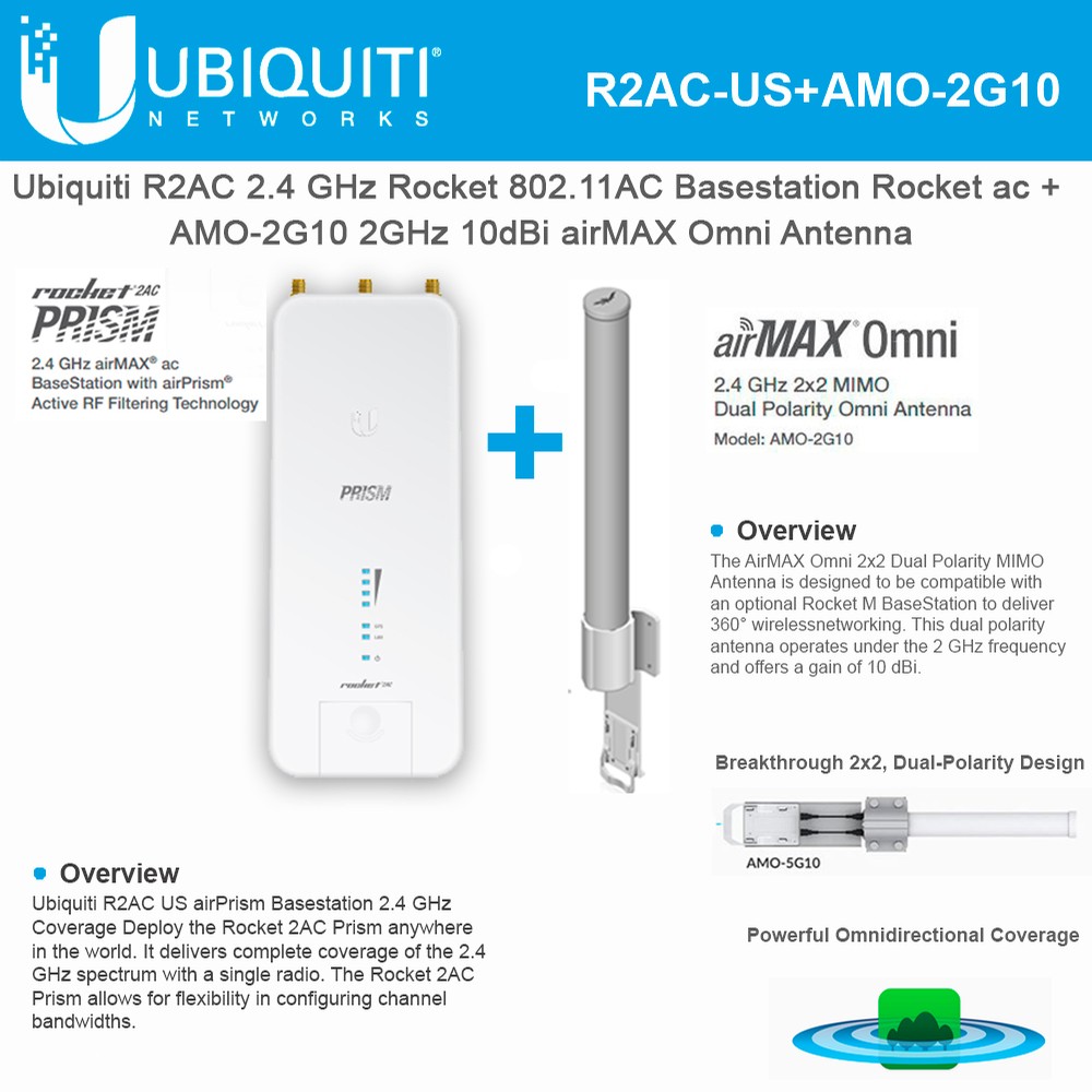 R2AC-US+AMO-2G10