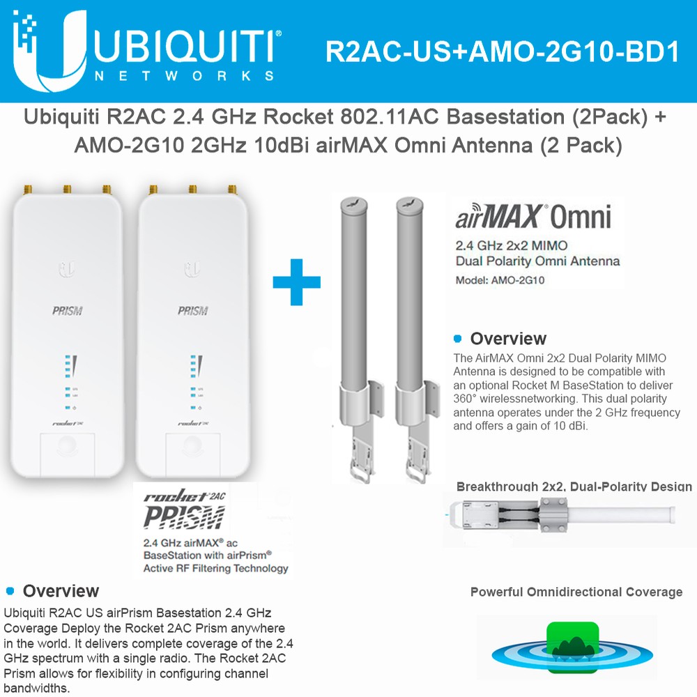 R2AC-US+AMO-2G10-BD1