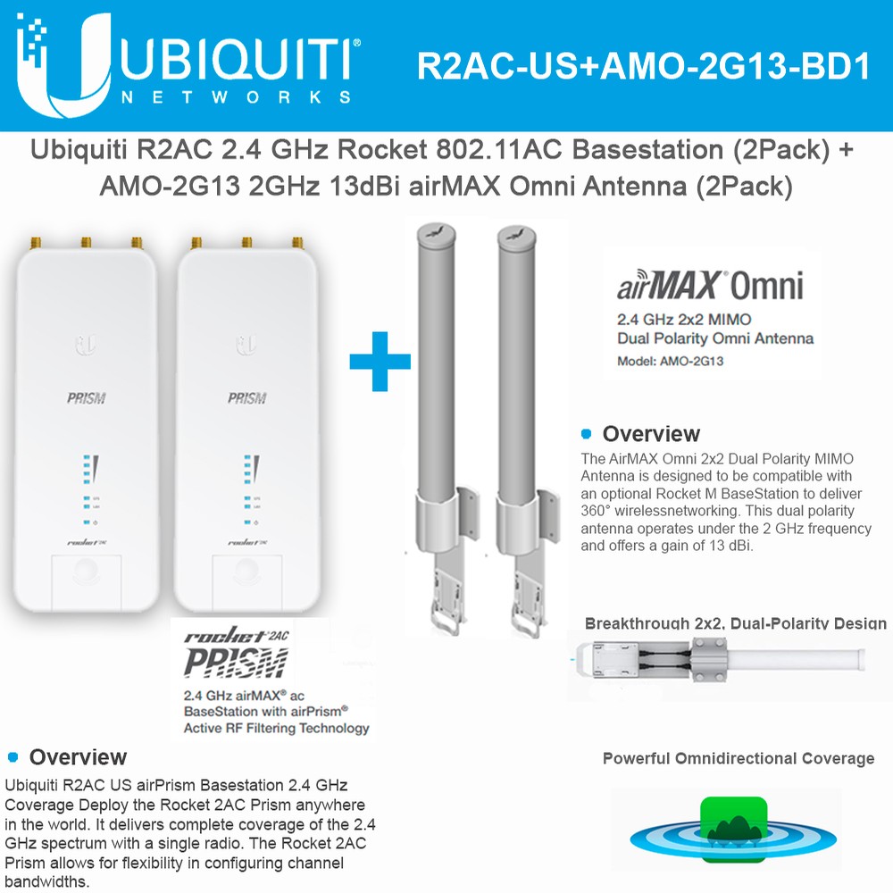 Ubiquiti Rocket 2AC Prism R2AC Basestation 2.4GHz (2Pack) + AMO-2G13 ...